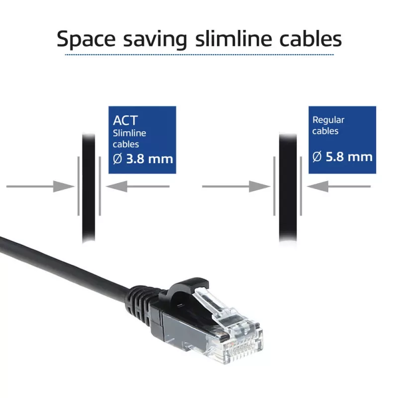 ACT Black 7 m LSZH U/UTP CAT6 plonas lizdinis kabelis su apsaugotais RJ45 jungtimis
