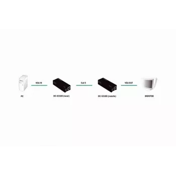 Sąsajos plokštė DIGITUS DC-53100 VGA 34mm x 92mm x 22mm