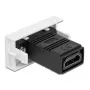 HDMI modulis DeLOCK Easy 45 tiesus 22,5 x 45 mm