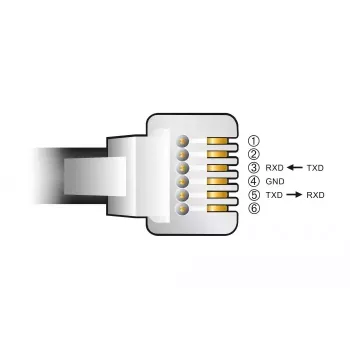 USB 2.0 į RJ12 RS-232 adapteris (kabelis) DeLOCK 66737, 2 m