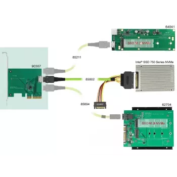 DeLOCK 90307 PCIe sąsajos plokštė su SFF-8612 prievadu