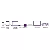 Marmitek Connect USB-C į DVI adapteris