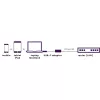 Marmitek Connect USB-C į Ethernet adapteris 8373
