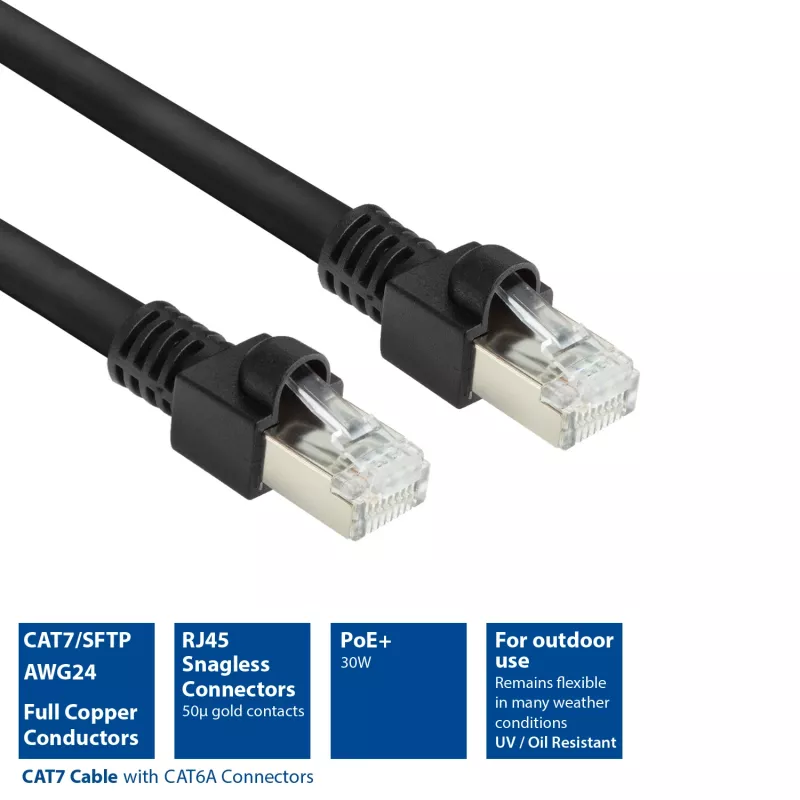 ACT Black 10 m S/FTP CAT7 PUR lankstus sujungiamasis kabelis su RJ45 jungtimis (atitinka CAT6A)