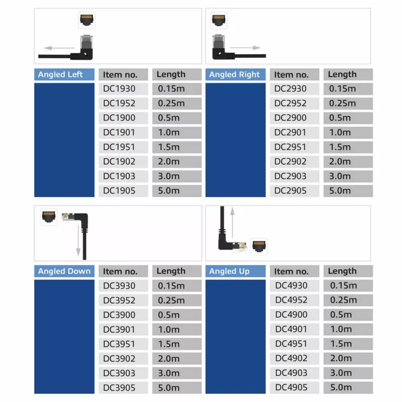 ACT Black 2 m U/UTP CAT6A LSZH plonas pataisymo laidas su RJ45 jungtimis 90° kampu į kairę ir tiesia