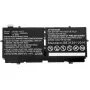 CoreParts XX3T7-CP nešiojamojo kompiuterio baterija