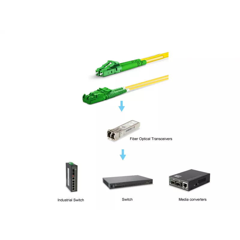 Skaidulinis optinis šuoliukas EQUIP E2000/APC į LC/APC 5,00 m SM Duplex OS2 Geltonas