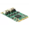 DeLOCK 95245 Mini PCI Express sąsajos plokštė su dviem COM prievadais