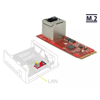 Tinklo plokštė DeLOCK 62949 vidinė Ethernet 1000 Mbit/s