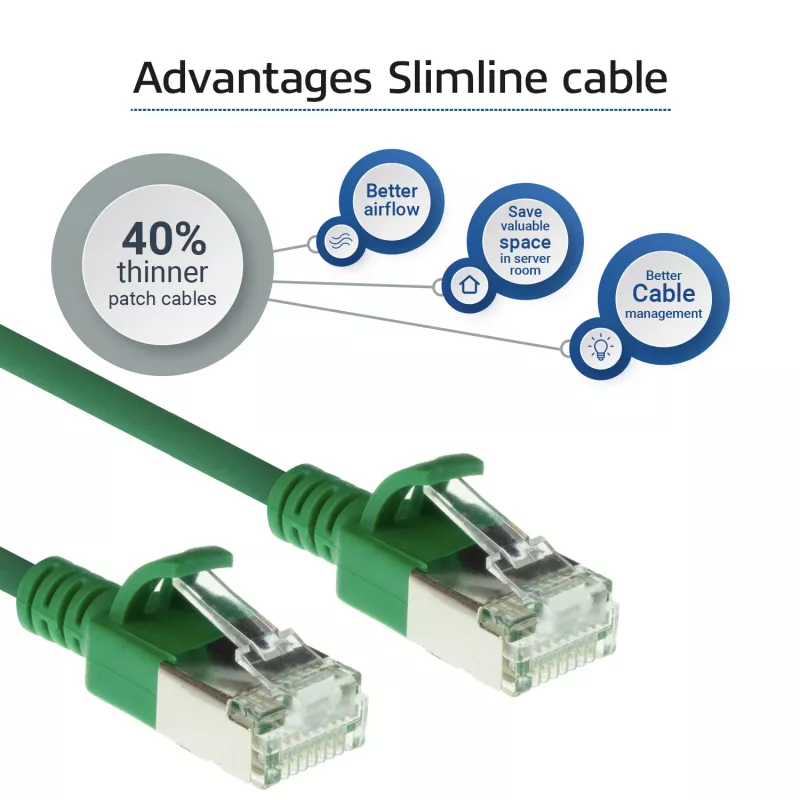 ACT Green 3 metrų LSZH U/FTP CAT6A plonas duomenų centro pataisos kabelis su apsauga nuo užkabinimo ir RJ45 jungtimis