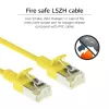 ACT Yellow 5 metrų LSZH U/FTP CAT6A plonas duomenų centro pataisinis laidas su RJ45 jungtimis