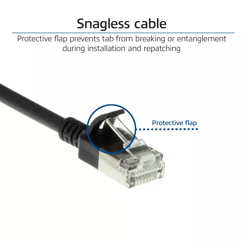 ACT Black 5 m LSZH U/FTP CAT6A plonas duomenų centro pataisos laidas su apsauga nuo užkabinimo ir RJ45 jungtimis