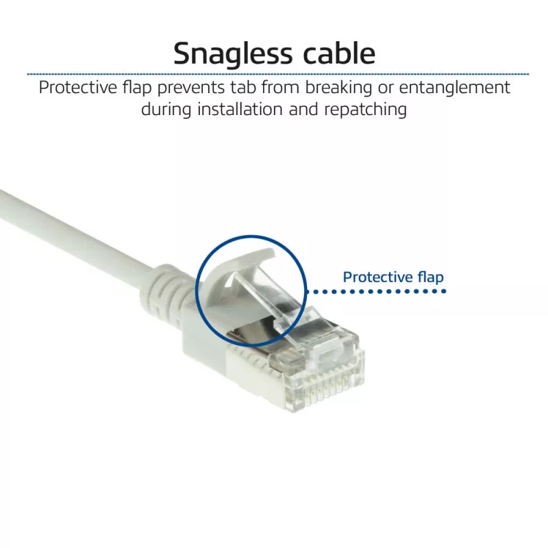 ACT pilkas 7 metrų LSZH U/FTP CAT6A plonas jungiamasis kabelis su apsauga nuo užkabinimo ir RJ45 jungtimis