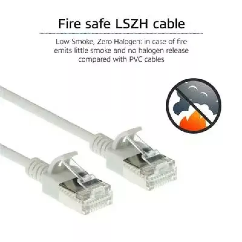 ACT pilka 10 m LSZH U/FTP CAT6A plonas duomenų centro pataisinis kabelis su apsauga nuo užkabinimo ir RJ45 jungtimis