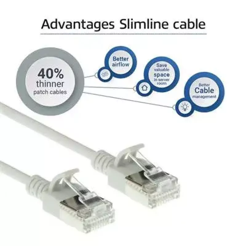 ACT pilka 10 m LSZH U/FTP CAT6A plonas duomenų centro pataisinis kabelis su apsauga nuo užkabinimo ir RJ45 jungtimis