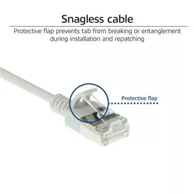 ACT pilka 10 m LSZH U/FTP CAT6A plonas duomenų centro pataisinis kabelis su apsauga nuo užkabinimo ir RJ45 jungtimis