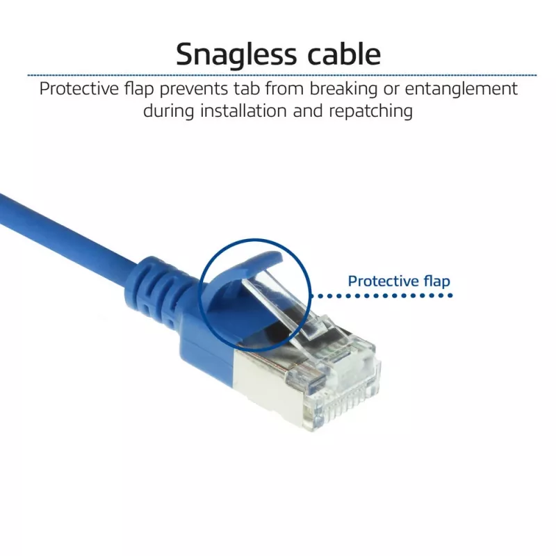 ACT Blue 7 m LSZH U/FTP CAT6A plonas duomenų centro pataisos laidas su apsauga nuo užkabinimo ir RJ45 jungtimis
