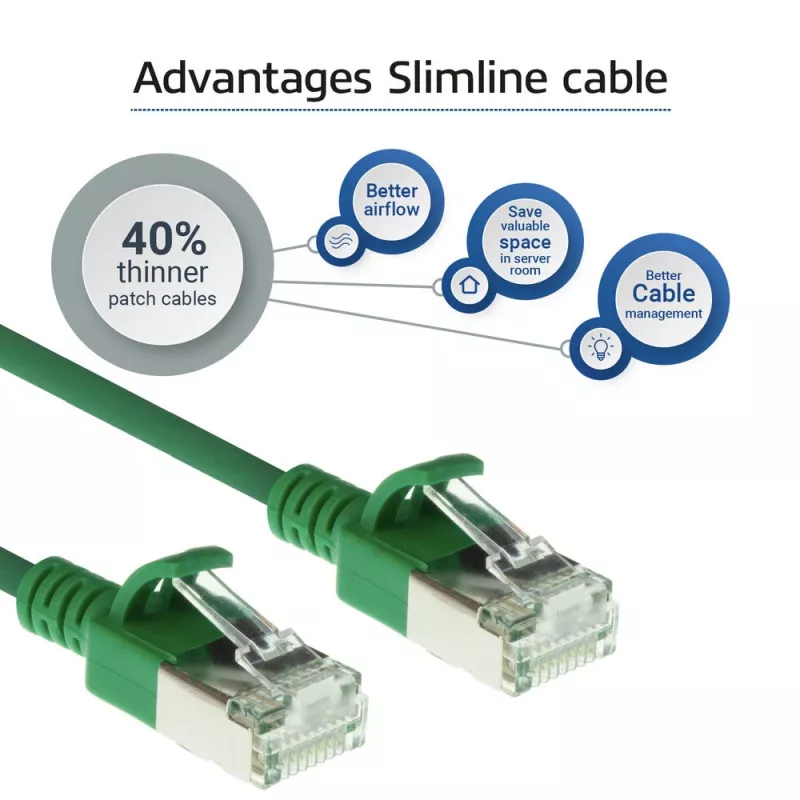 ACT Green 7 m LSZH U/FTP CAT6A plonas duomenų centro pataisos kabelis su apsauga nuo užkliuvimo ir RJ45 jungtimis