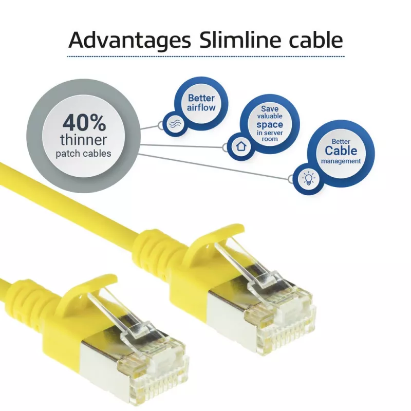 ACT Yellow 7 m LSZH U/FTP CAT6A duomenų centro plonas pataisinis laidas su apsaugotais RJ45 kištukais