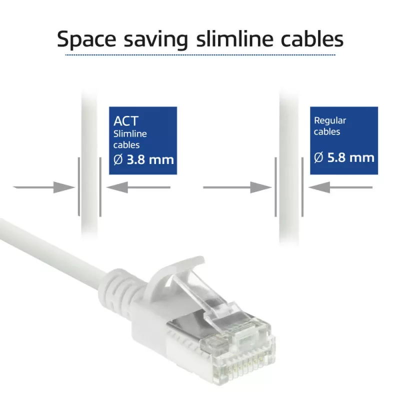 ACT White 2 m LSZH U/FTP CAT6A duomenų centro plonas pataisos laidas RJ45 (DC6902)