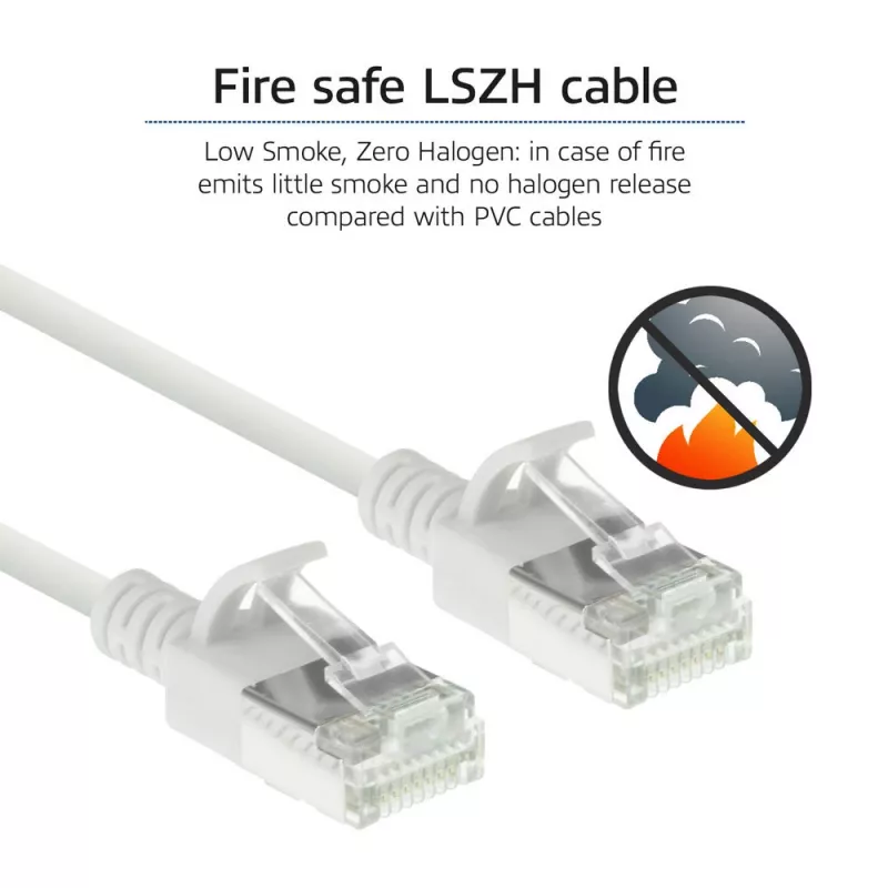 ACT White 2 m LSZH U/FTP CAT6A duomenų centro plonas pataisos laidas RJ45 (DC6902)