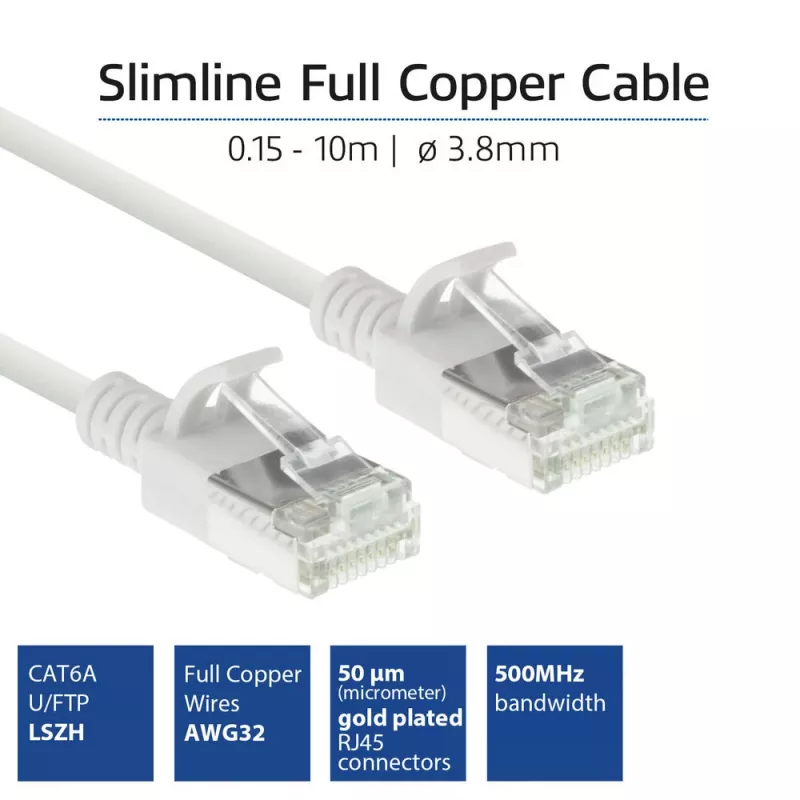 ACT White 3 metrų LSZH U/FTP CAT6A duomenų centro plonas lizdinis kabelis su apsaugotais RJ45 jungtimis