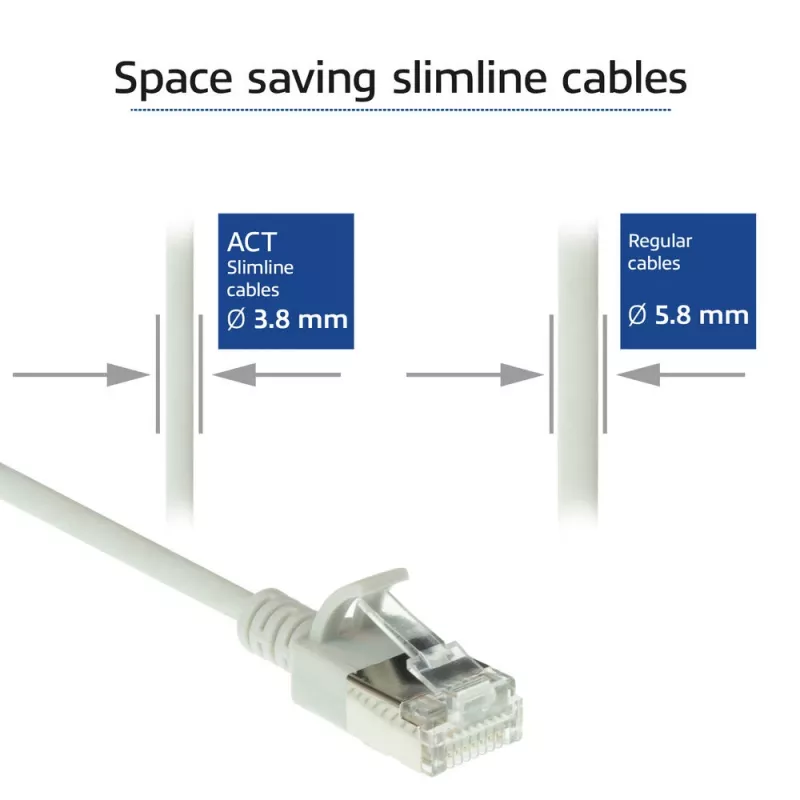 ACT pilka 0,15 m LSZH U/FTP CAT6A plonas pataisymo laidas su apsauga nuo užkabinimo ir RJ45 jungtimis