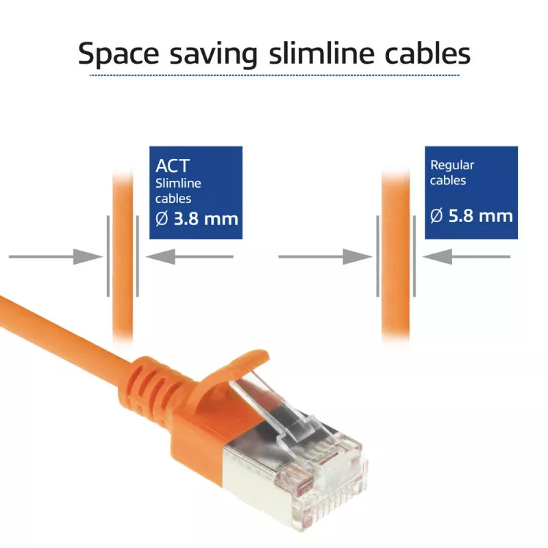 ACT Orange 0,5 m LSZH U/FTP CAT6A plonas jungiamasis kabelis su apsauga nuo užkabinimo, RJ45