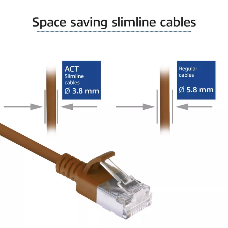 ACT Brown 0,5 m LSZH U/FTP CAT6A plonas duomenų centro lydinys su apsauga nuo užsikabinimo, RJ45 jungtimis