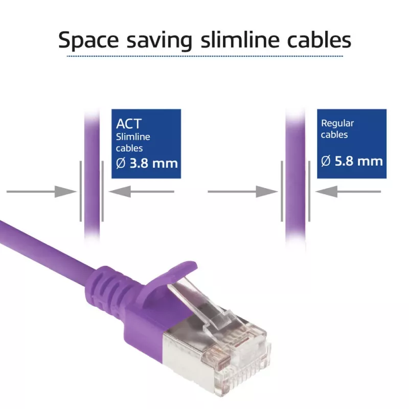 ACT Purple 1 m LSZH U/FTP CAT6A plonas duomenų centro pataisinis kabelis su apsauga nuo užkliuvimo ir RJ45 jungtimis