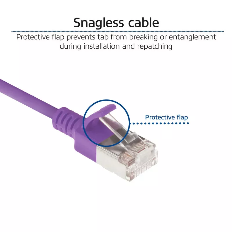 ACT Purple 0.15 m LSZH U/FTP CAT6A plonas lizdinis pataisinis kabelis su apsauginiais RJ45 jungtimis