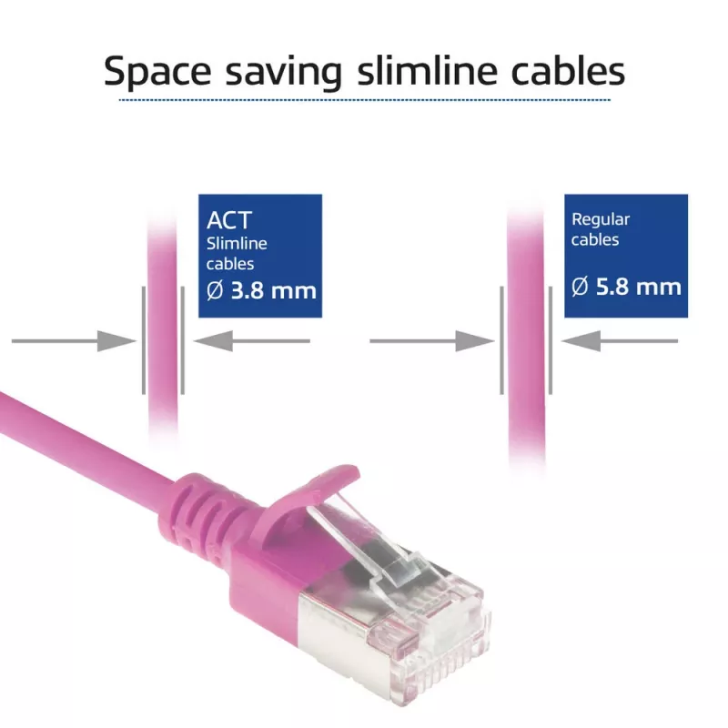 ACT Pink 10 m LSZH U/FTP CAT6A plonas duomenų centro kabelis su apsauga nuo užkabėjimo ir RJ45 jungtimis