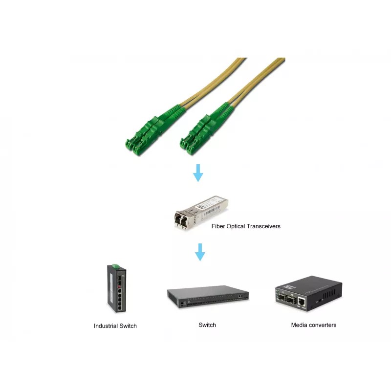 Šviesolaidinis jungiamasis kabelis EQUIP E2000/APC – E2000/APC 0,50 m vienmodis OS2