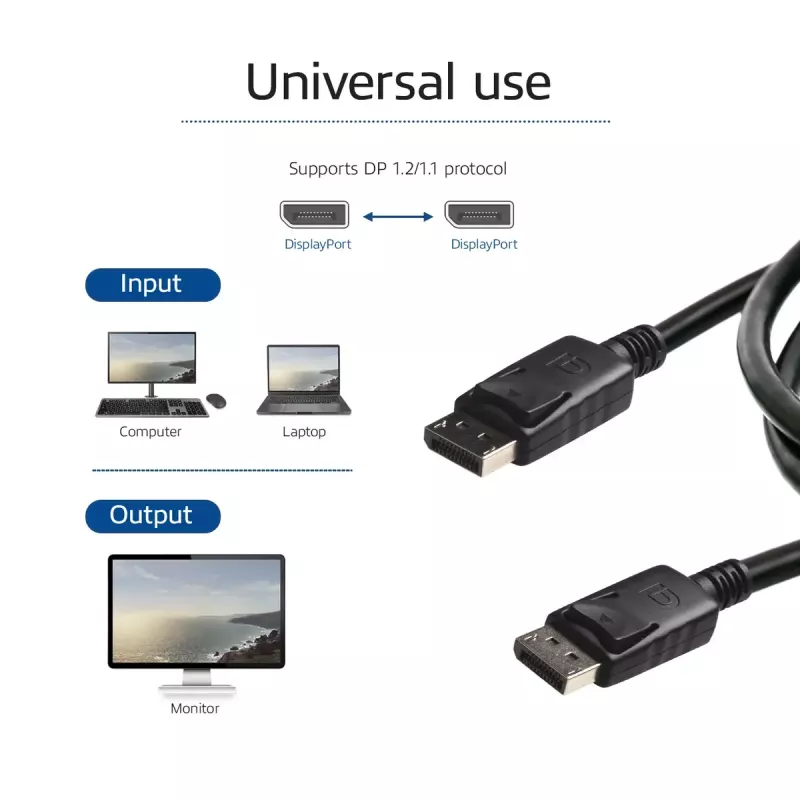 ACT AK3982 DisplayPort kabelis 5 m, vyriškas – vyriškas, 20 kaištis prijungtas