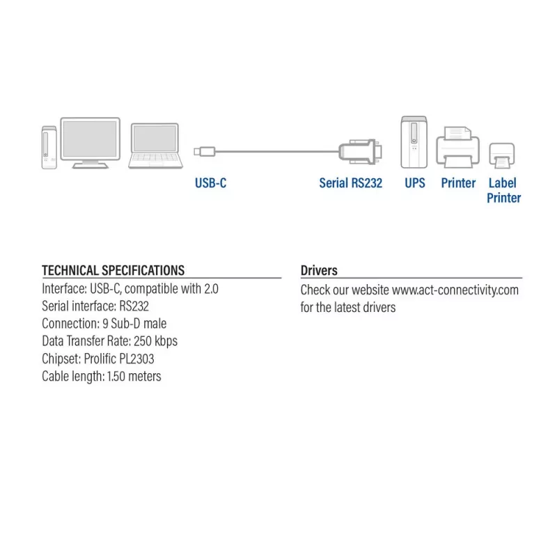 ACT USB-C į Serial adapteris AC6002 juodas 1.5m