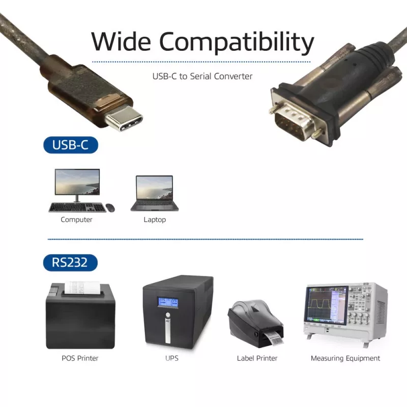 ACT USB-C į Serial adapteris AC6002 juodas 1.5m
