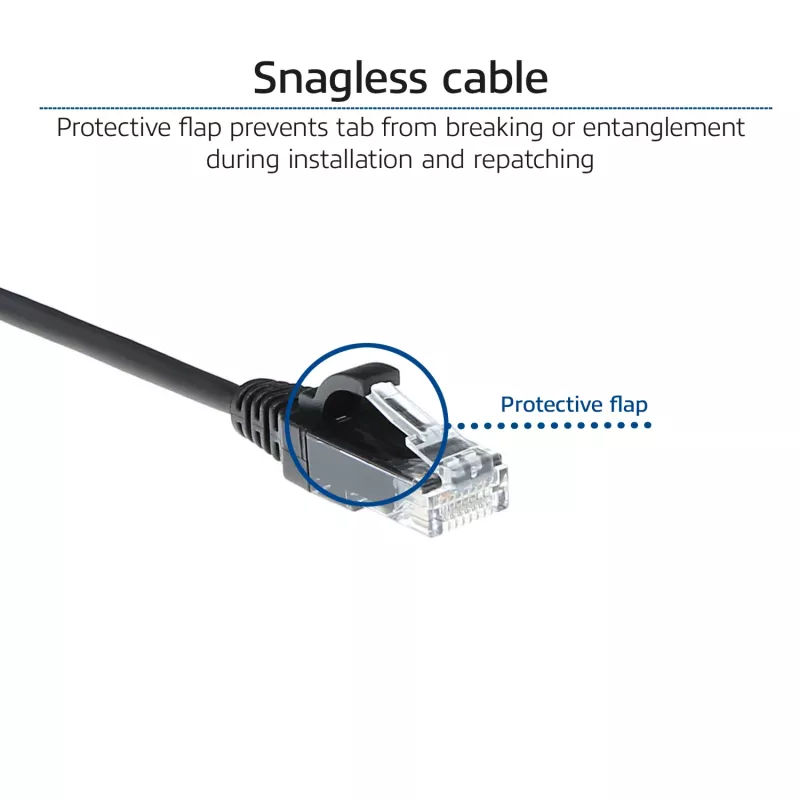 ACT Black 1,5 m LSZH U/UTP CAT6 plonas lizdinis kabelis su RJ45 jungtimis