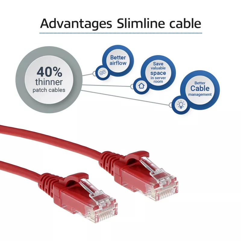 ACT Red 0,5 m LSZH U/UTP CAT6 plonas jungiamasis kabelis su apsauga nuo užkabinimo ir RJ45 jungtimis