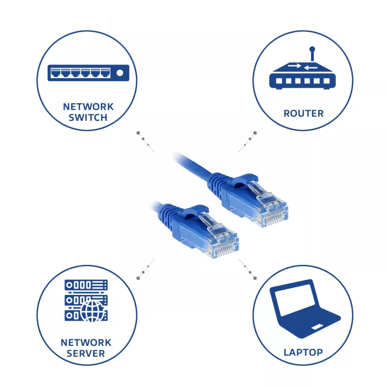 ACT Blue 2 m LSZH U/UTP CAT6 plonas duomenų centro pataisos laidas, be užkabinimo, su RJ45 jungtimis