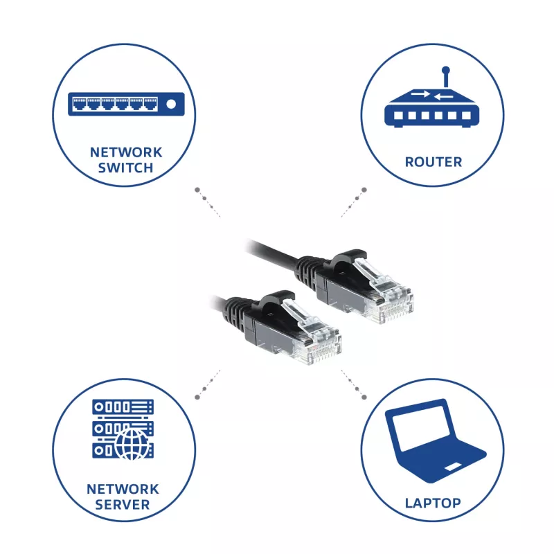 ACT Black 2m LSZH U/UTP CAT6 plonas jungiamasis kabelis su apsaugotais RJ45 kištukais