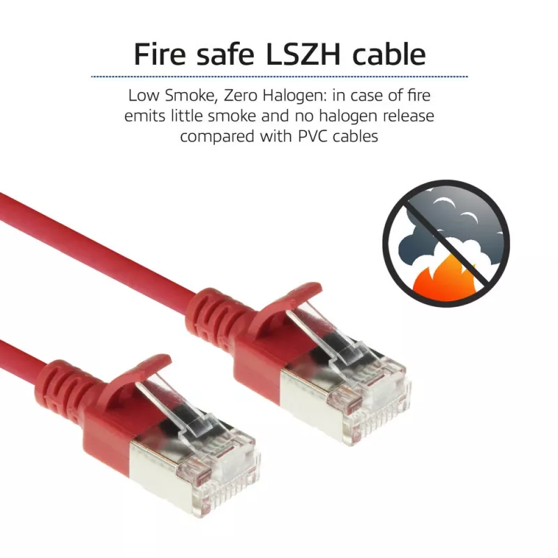 ACT Red 0,15 m LSZH U/FTP CAT6A plonas lizdinis pataisinis laidas su apsauga nuo užkabinimo ir RJ45 jungtimis
