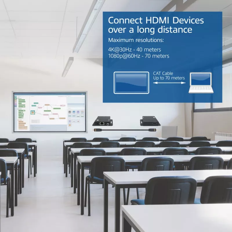 ACT AC7801 HDMI 1.4 signalo perdavimo rinkinys per CAT6 UTP su IR palaikymu, 40 m
