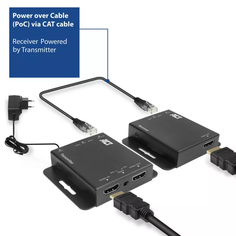 ACT AC7801 HDMI 1.4 signalo perdavimo rinkinys per CAT6 UTP su IR palaikymu, 40 m