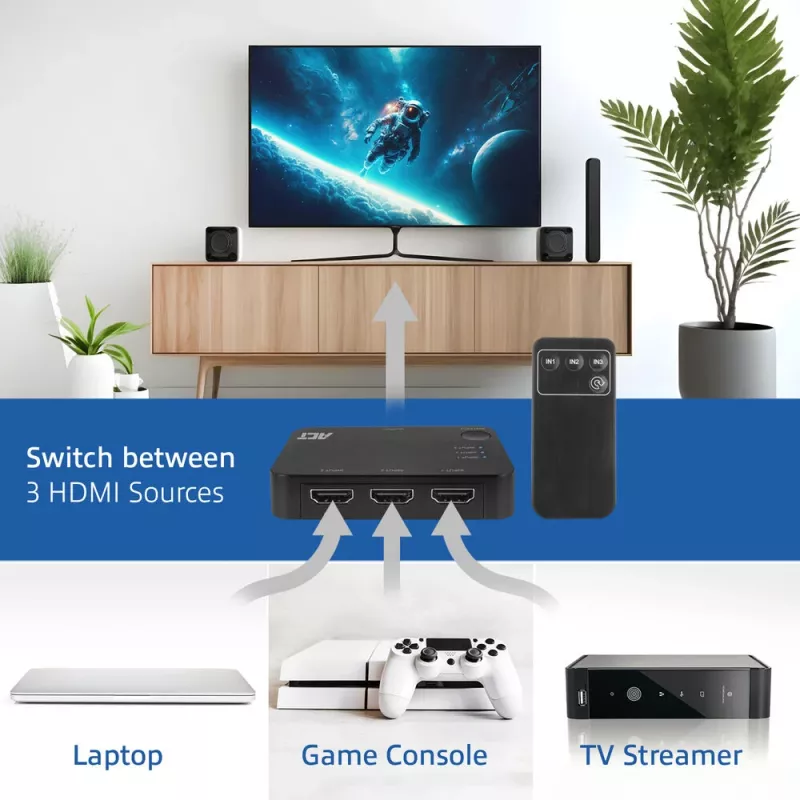 ACT 4K HDMI jungiklis 3x1 juodas 60Hz 1920x1080 3840x2160