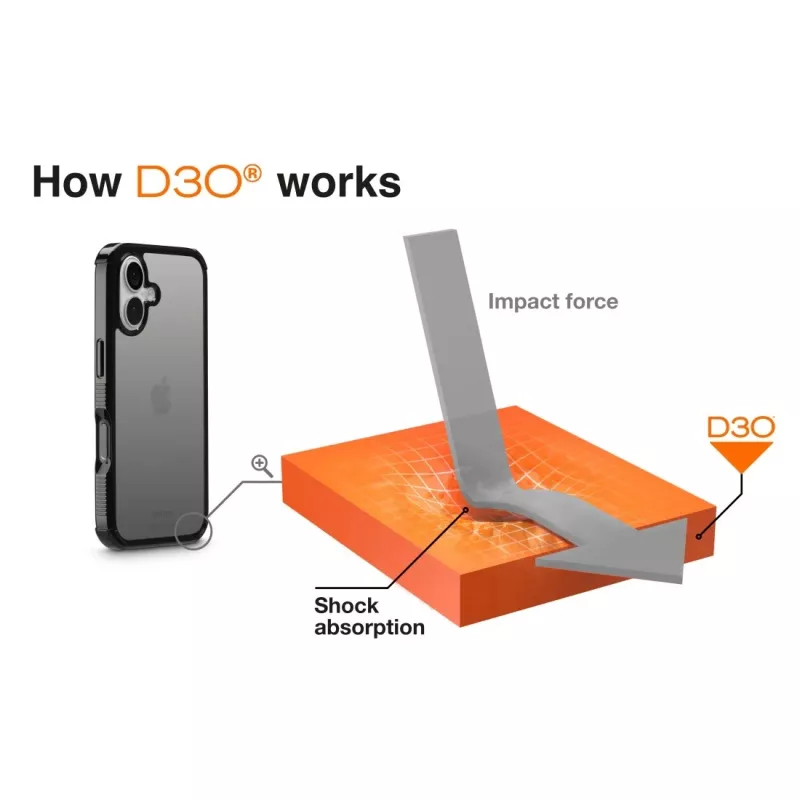 Hama Extreme Protect dėklas mobiliesiems telefonams 16 cm (6.3 colio) Užvalkalas Juodas
