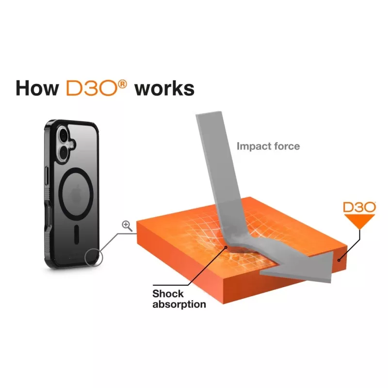 Hama Extreme Protect mobiliojo telefono dėklas 16 cm (6,3 colio) Užvalkalas Juodas