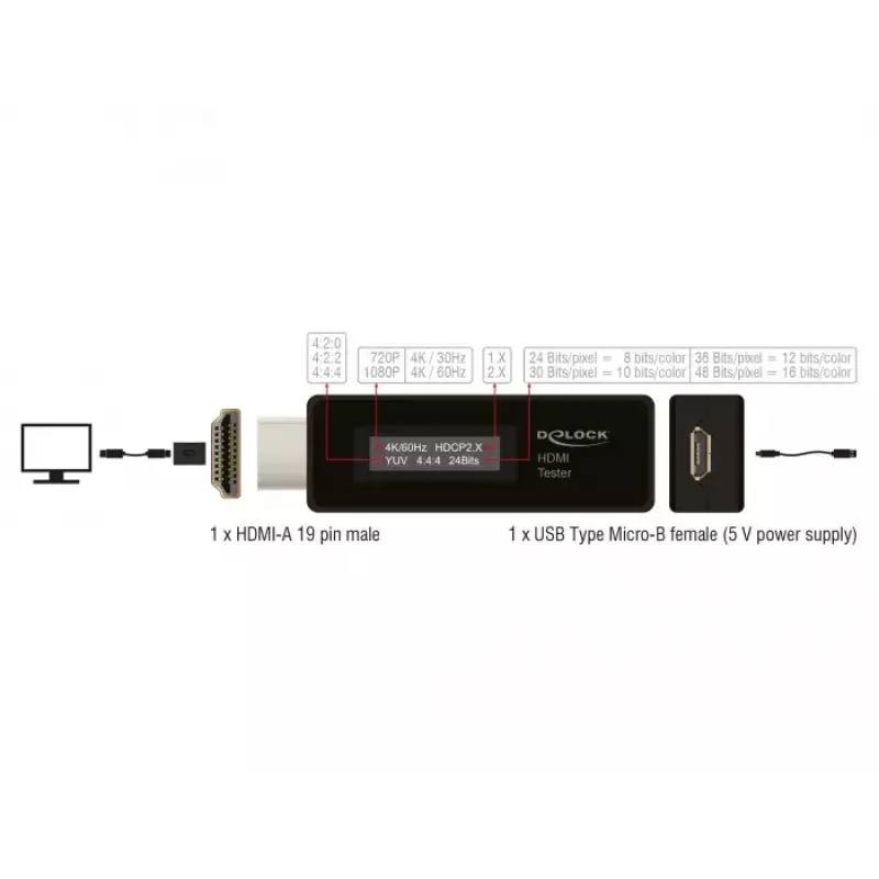 Delock 63327 HDMI testeris EDID informacijai su 2 eilučių OLED ekranu