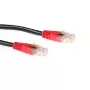 ACT Black 2 m U/UTP CAT6 jungiamasis laidas su RJ45 kištukais