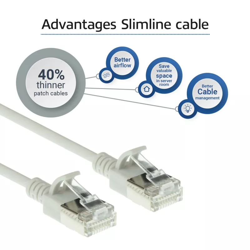 ACT pilka 0,5 m LSZH U/FTP CAT6A plonas duomenų centro pataisos kabelis su apsauga nuo užkabinimo ir RJ45 jungtimis