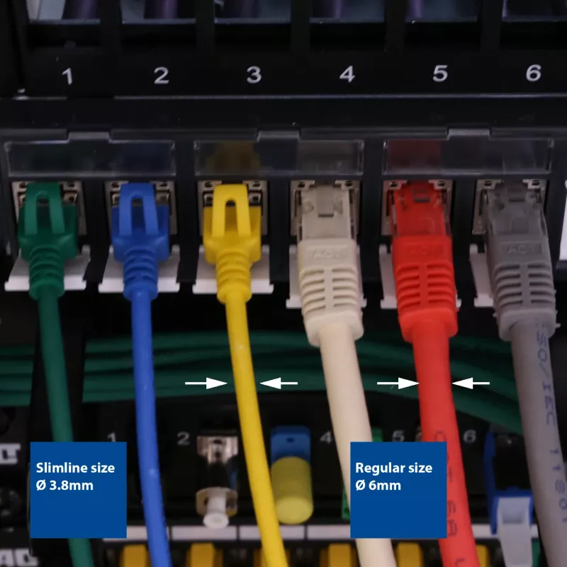ACT pilka 0,5 m LSZH U/FTP CAT6A plonas duomenų centro pataisos kabelis su apsauga nuo užkabinimo ir RJ45 jungtimis